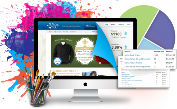 Blogs & Content Websites Blogs & Content Websites