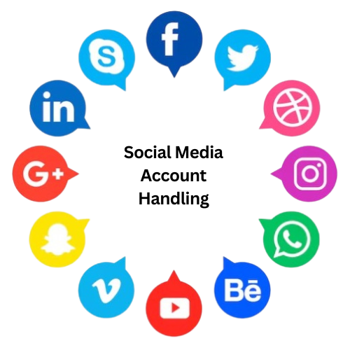 Social Media Account Handling Social Media Account Handling